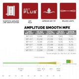 Scientific Anglers Amplitude Smooth MPX Fly Line