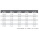 Scientific Anglers Amplitude Smooth Grand Slam Fly Line